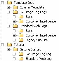 Template Jobs Folder Structure