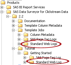 Standard Web Logs in the Products Folder