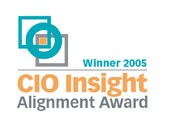 External Link: CIO Insight