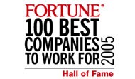External Link: Fortune