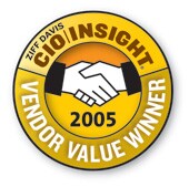 External Link: CIO Insight Study