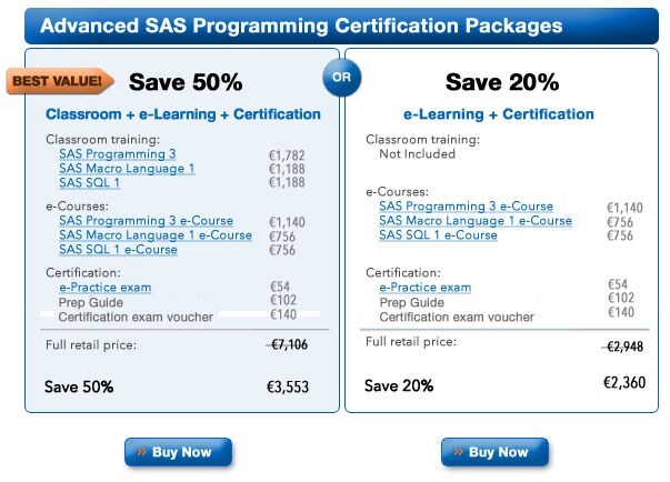 Advanced Certification Package