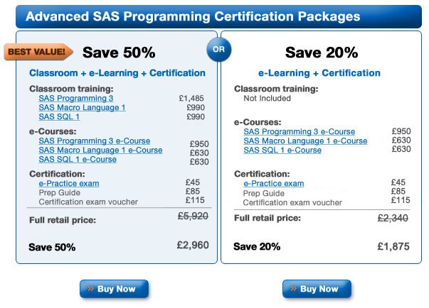 Advanced Certification Package