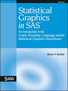 Statistical Graphics in SAS: An Introduction to the Graph Template Language and the Statistical Graphics Procedures book cover