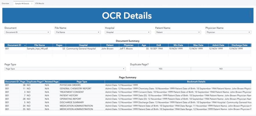 SAS Visual Text Analytics Medical Record Review Overview screenshot