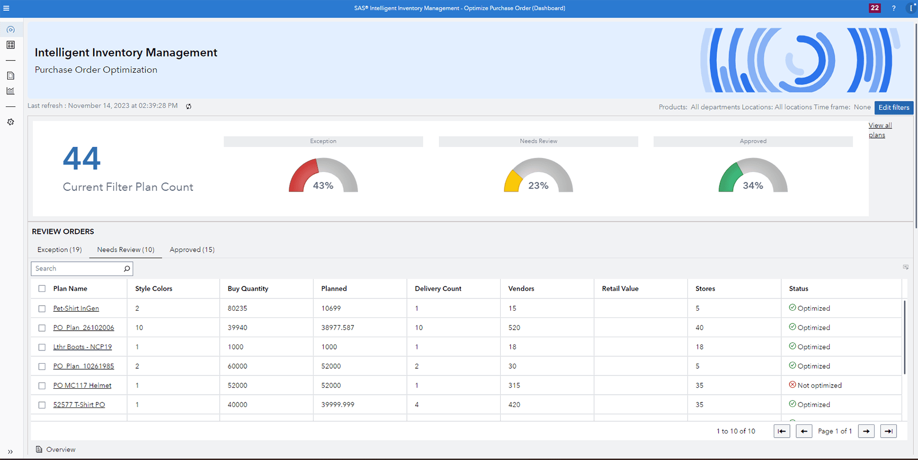 SAS Intelligent Inventory Management screenshot showing inventory output optimization