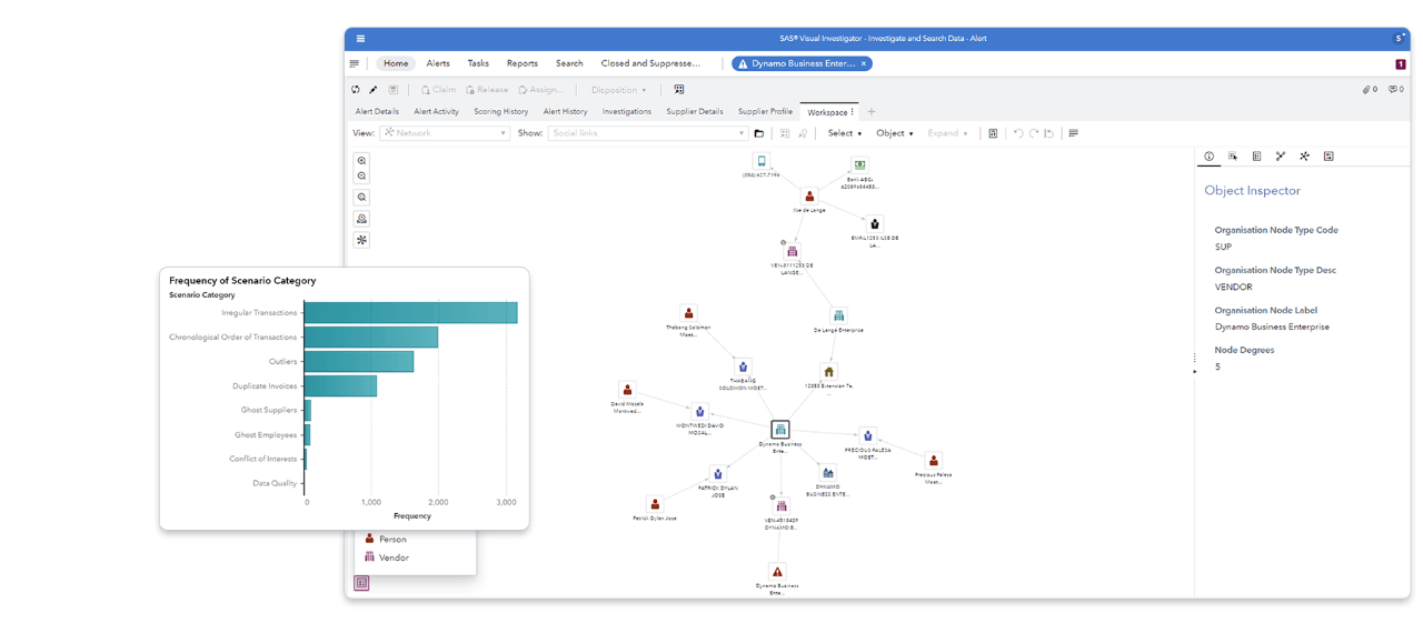 Screenshot of SAS Payment Integrity for Procurement social network analysis with highlight