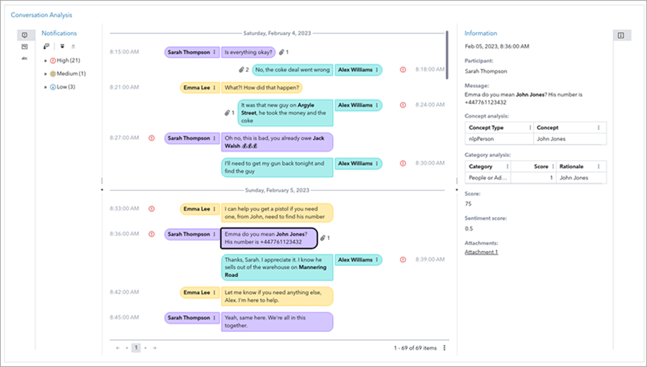 Screenshot mit Gesprächsprotokoll in SAS Law Enforcement Intelligence