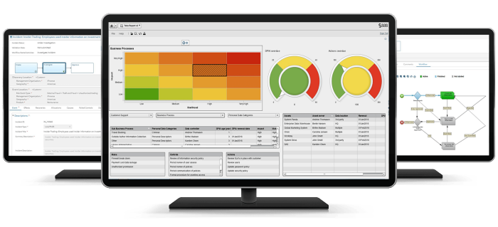 SAS® Governance and Compliance Manager - composite on desktop screens