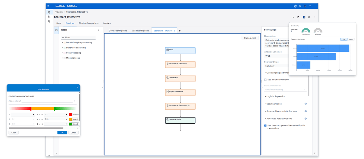Screenshot of SAS Risk Modeling showing model optimization with highlights