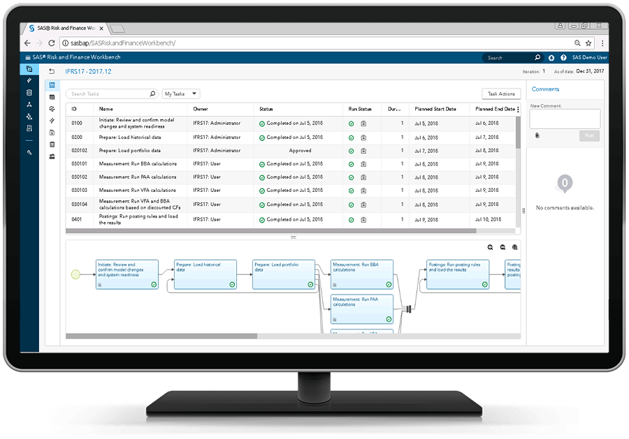 SAS Solution for IFRS 17 showing process flow tasks on desktop monitor