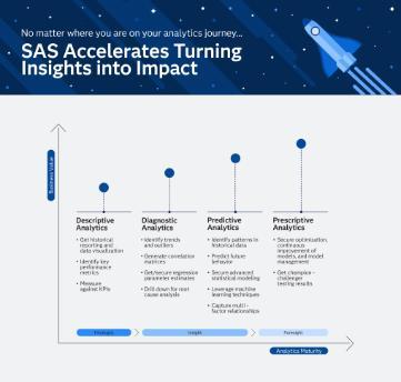 Thumbnail image of infographic