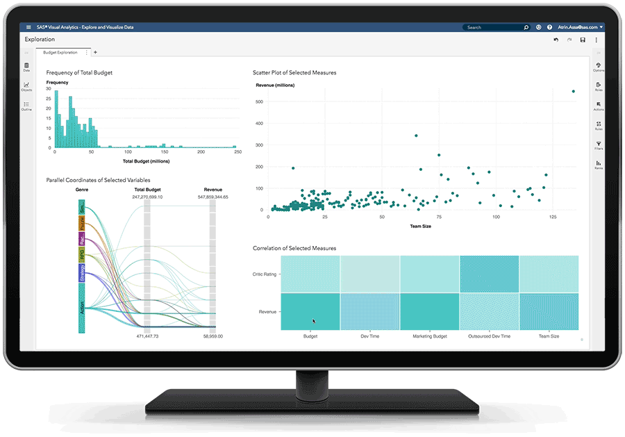 SAS Visual Analytics on SAS Viya, Bildschirm für visuelle Datenexploration