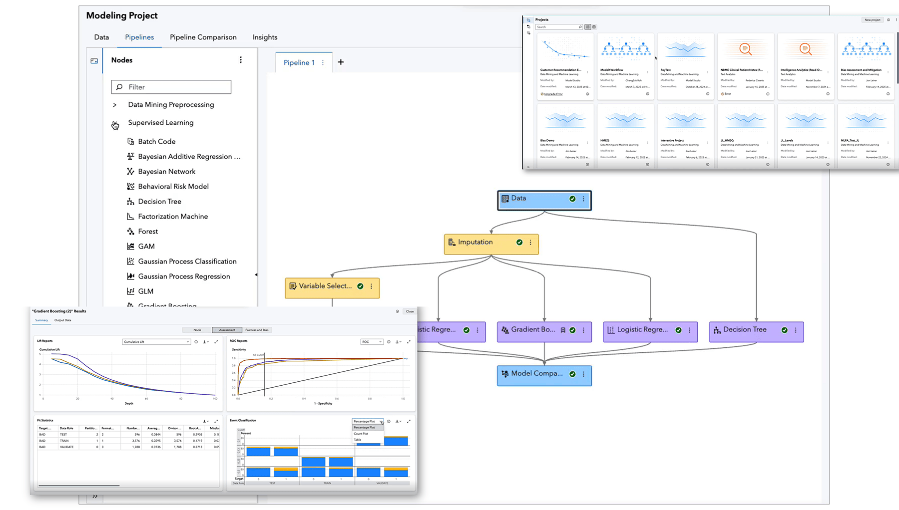 SAS Visual Machine Learning composite screenshot
