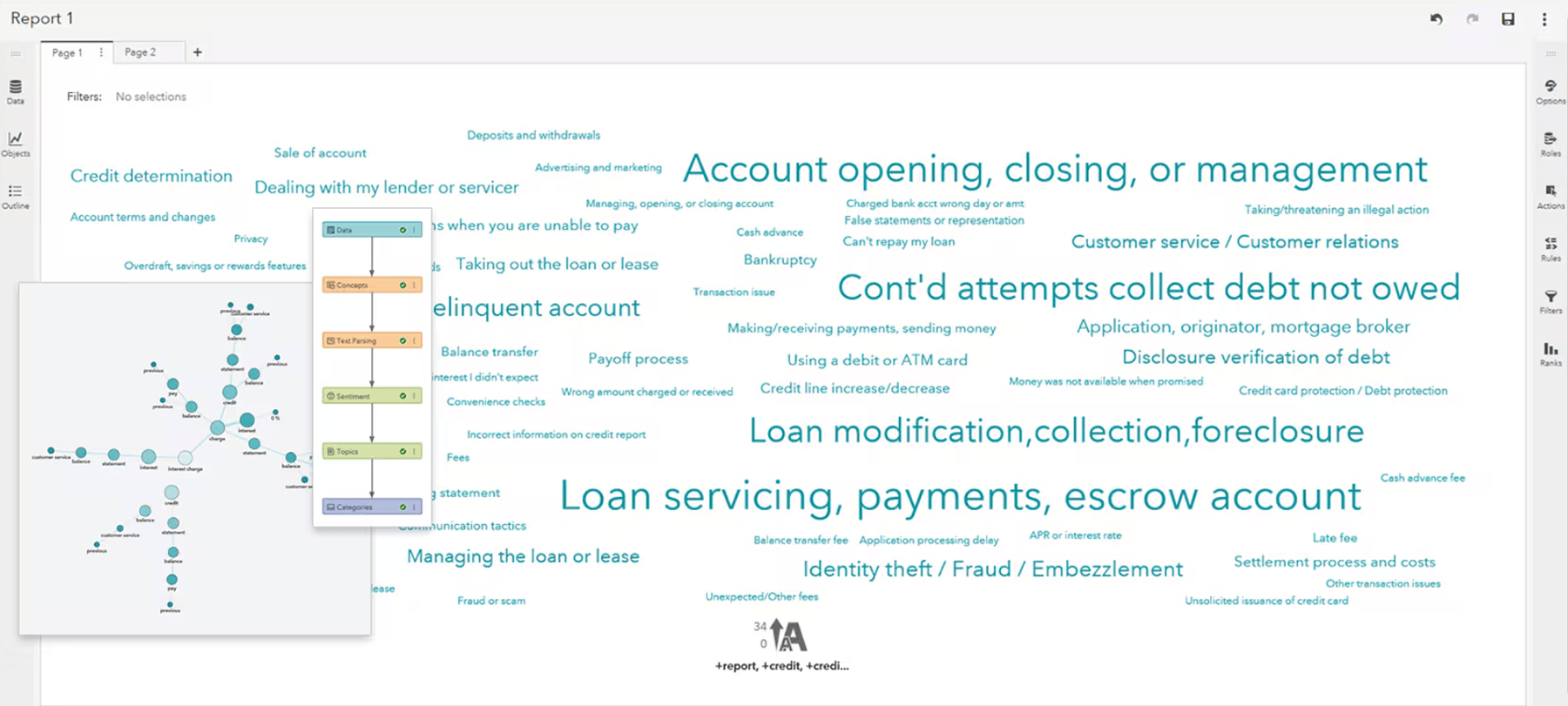 SAS Visual Text Analytics graphic screenshot