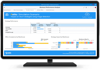 SAS Intelligent Decisioning - Reports on computer monitor