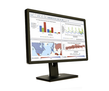 Example of visual analytics technology on desktop screen