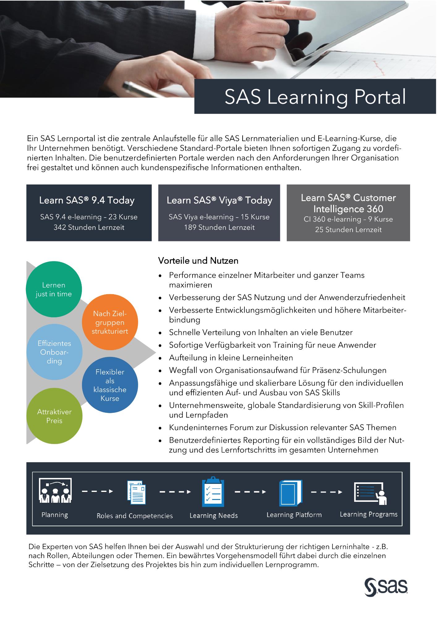 SAS® Learning Portal