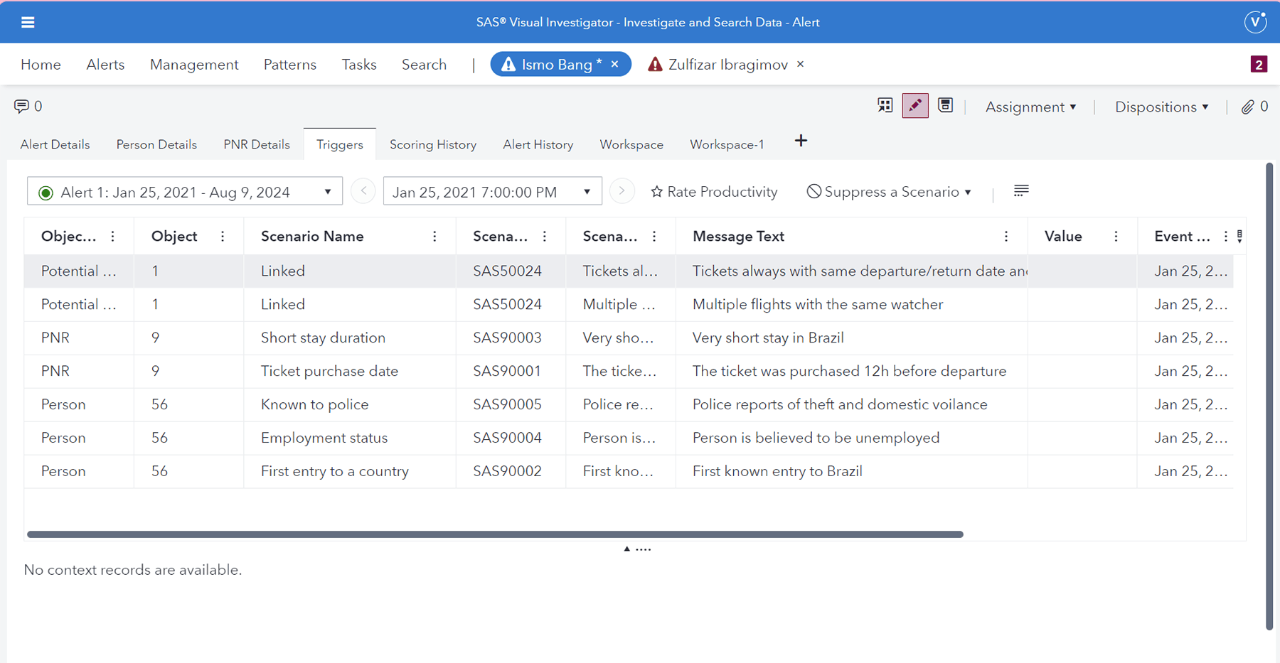 Screenshot of SAS Visual Investigator showing alert analysis to enhance security