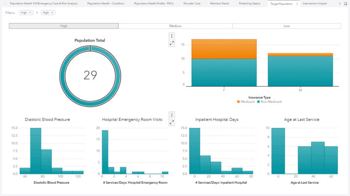 SAS Health Solutions screenshot