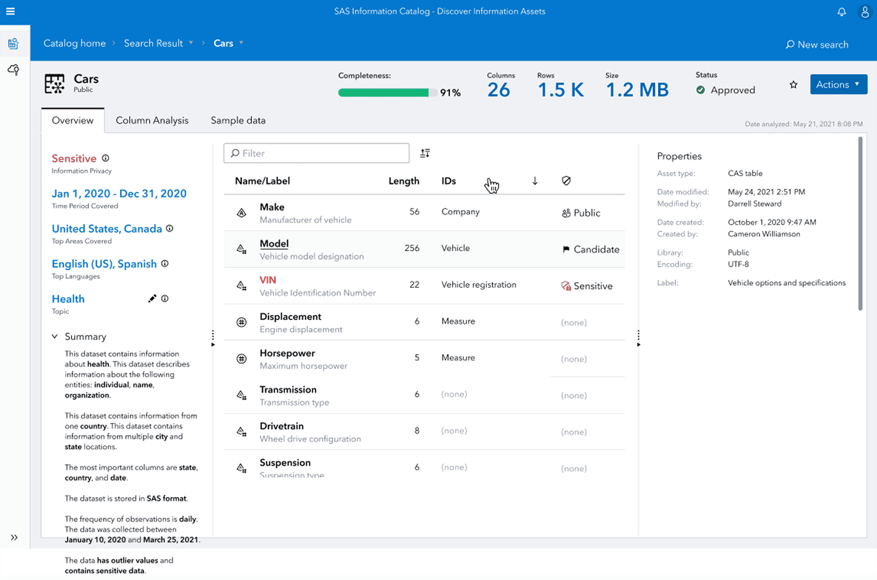 Screenshot showing SAS Information Governance Enterprise Grade