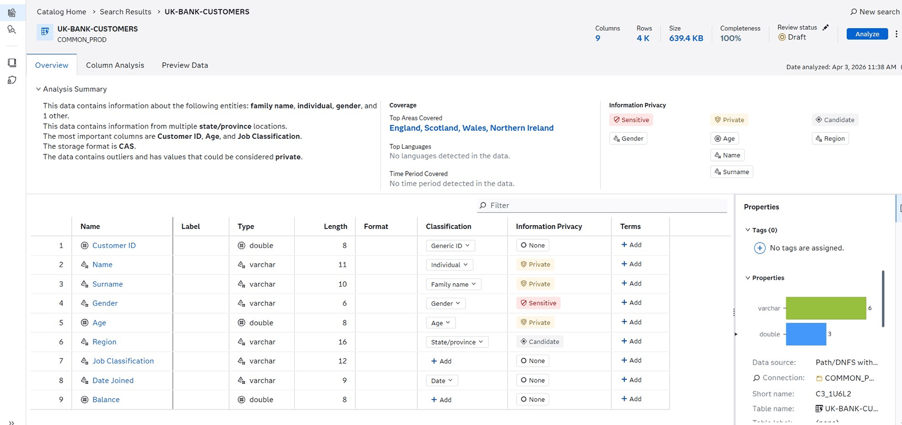 Screenshot of SAS Information Governance showing enterprise grade governance