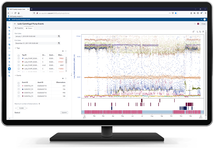 SAS Asset Performance Analytics - exploration