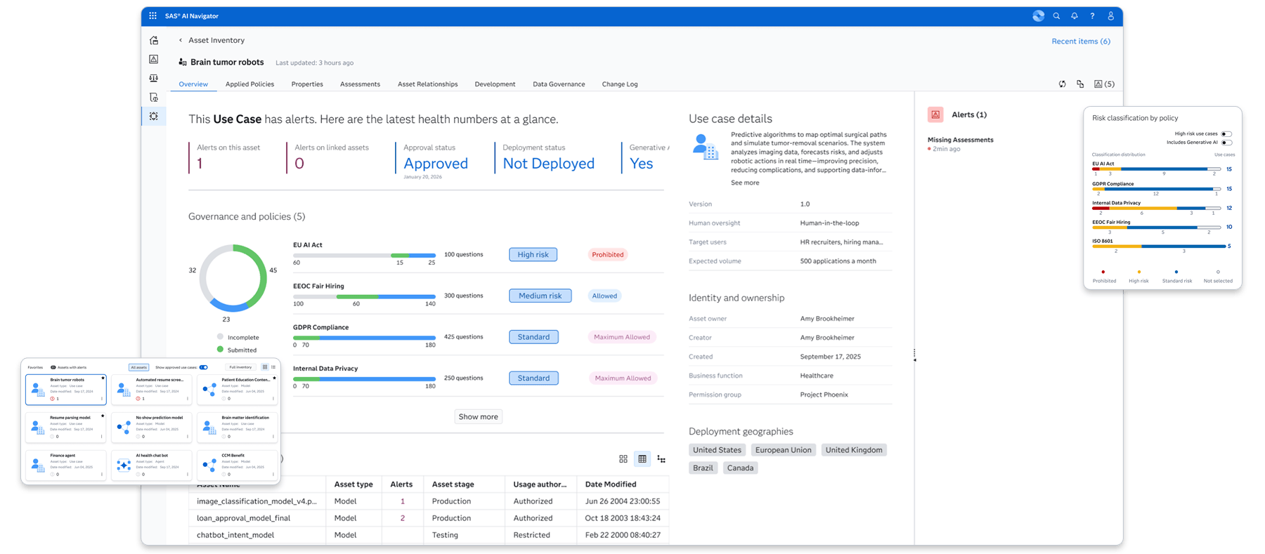 Screenshot of SAS AI Navigator use case overview with highlights