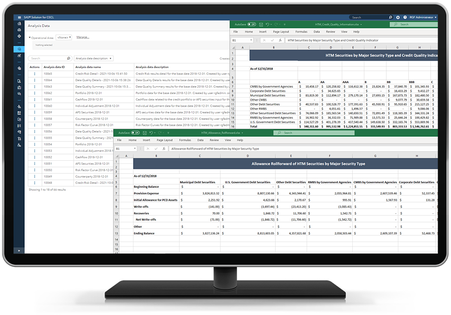 SAS Solution for CECL showing disclosures on desktop monitor