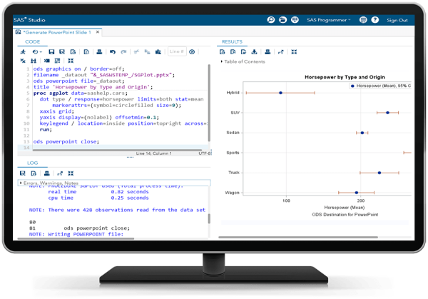 Code for generating graph in PowerPoint using SAS Studio, shown on desktop monitor