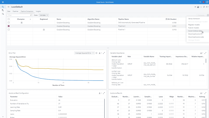 SAS Visual Data Mining and Machine Learning showing load default champion model