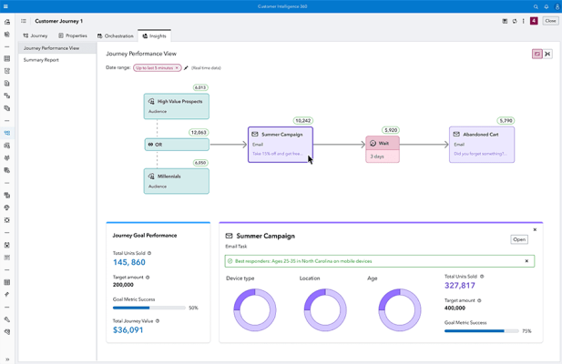 SAS Visual Investigator screenshot