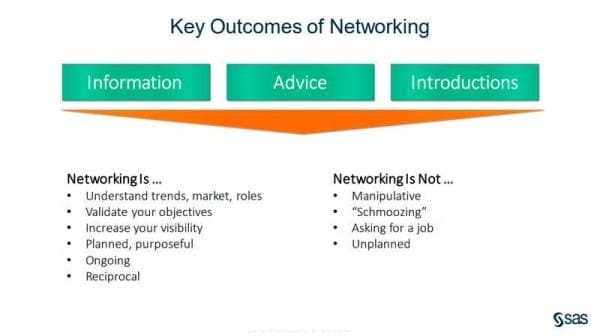 Insights Key Outcomes of Networking