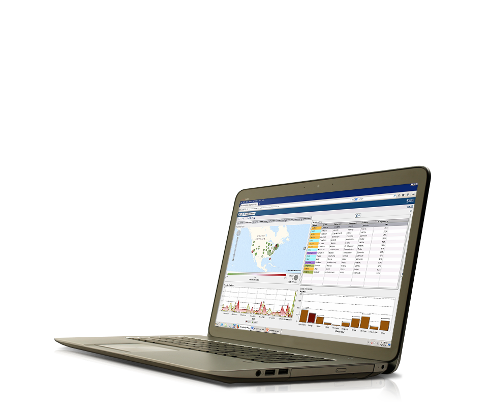 SAS software screenshot shown on laptop