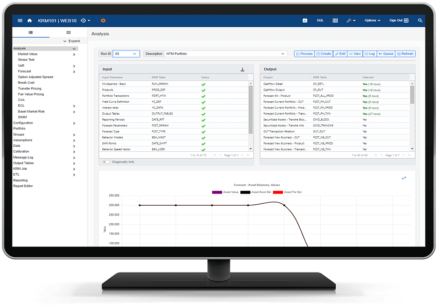 Kamakura Risk Manager showing analysis on desktop monitor