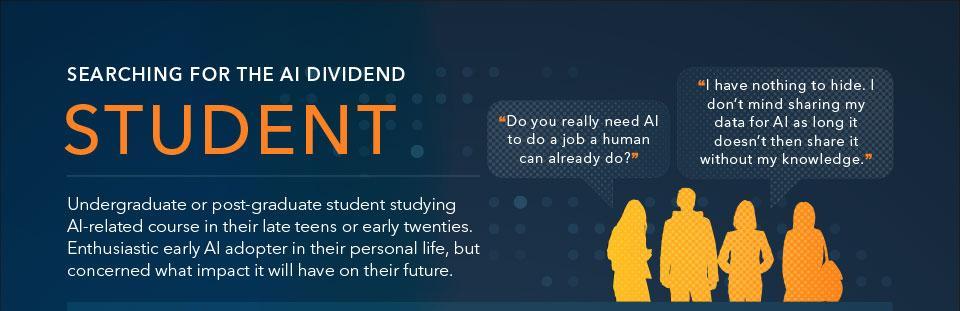 Searching for the AI dividend - STUDENT