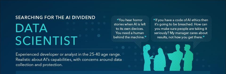 Searching for the AI dividend - DATA SCIENTIST