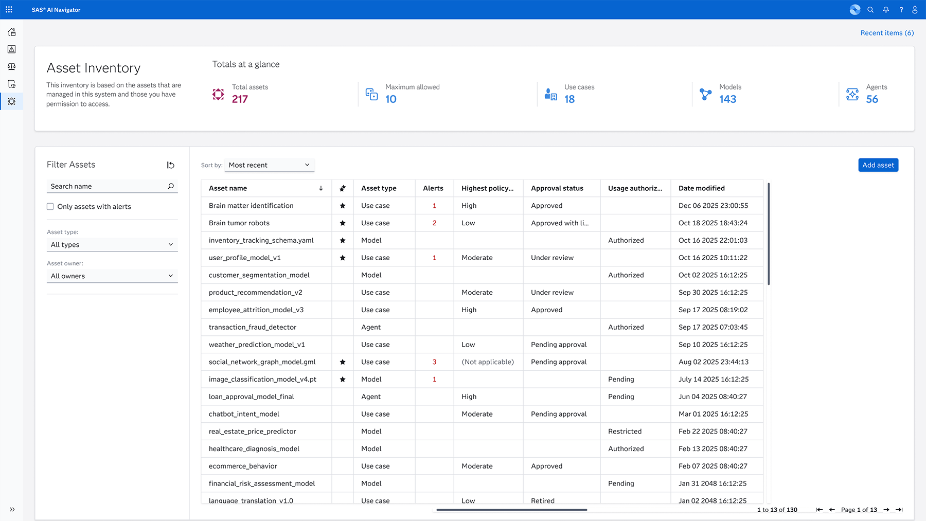 Screenshot of SAS AI Navigator showing asset inventory