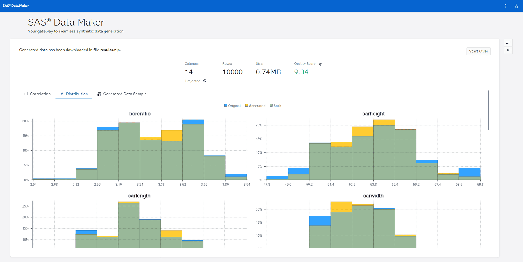 Screenshot of SAS Data Maker - Distribution data