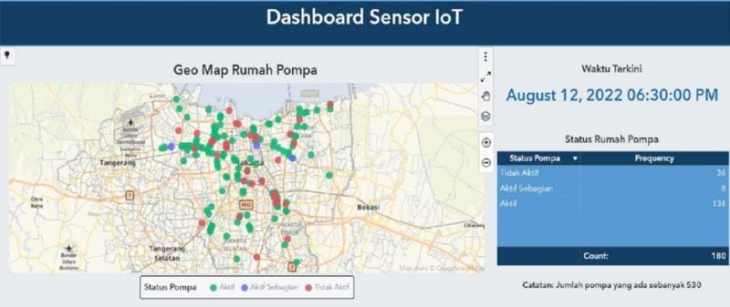 Dashboard Sensor IoT