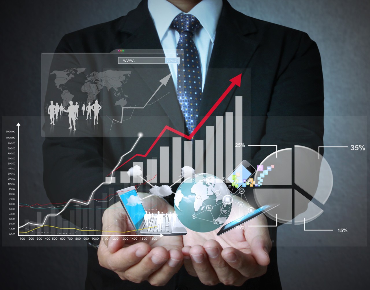 Finance Risk