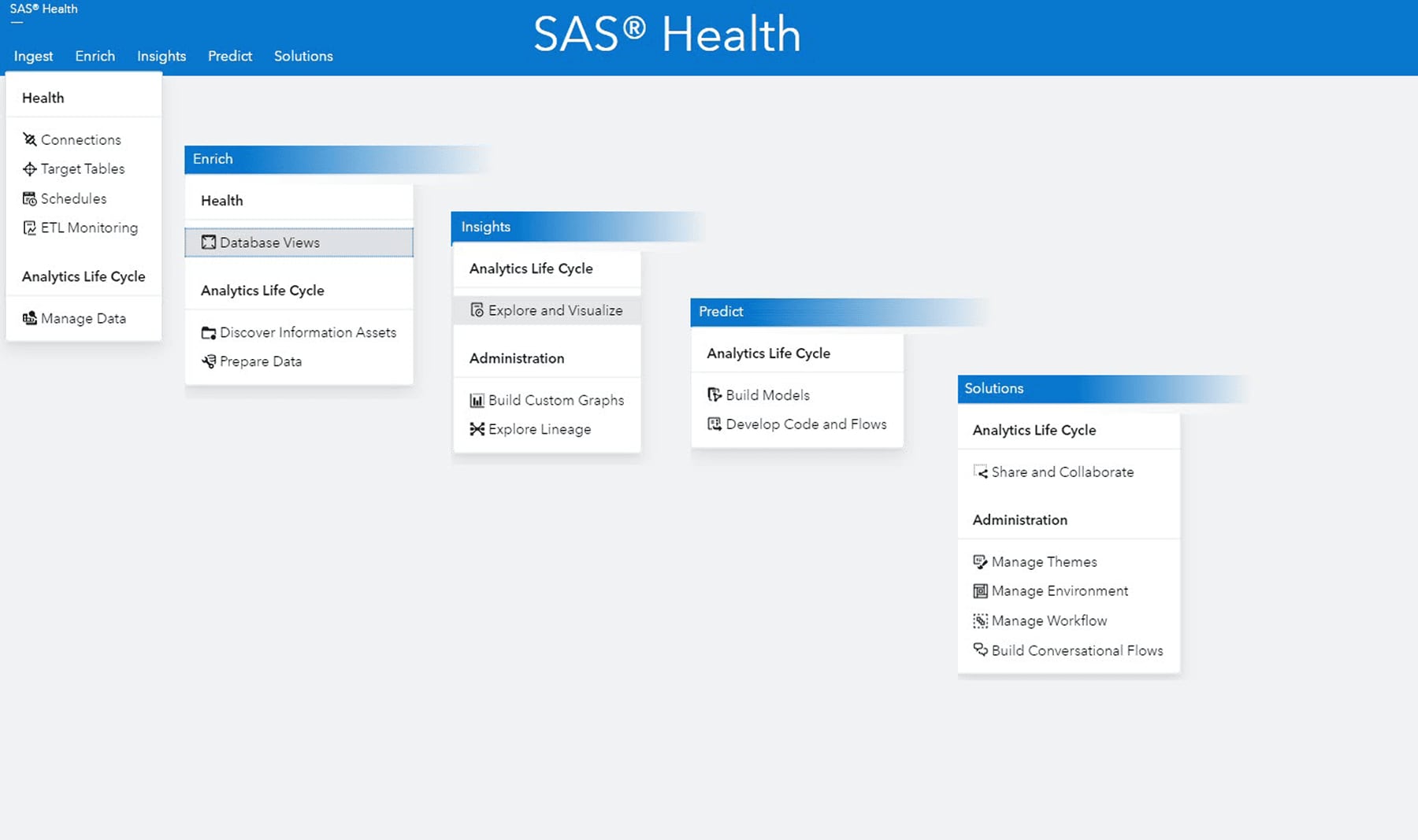 Screenshot of SAS Health showing main menu