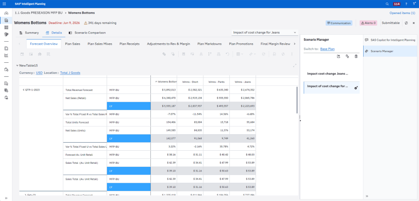 Screenshot of SAS Intelligent Planning showing plan details scenario manager