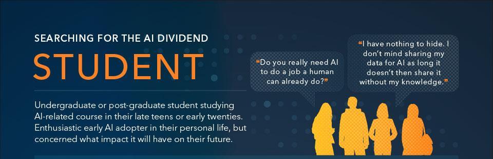Searching for the AI dividend - STUDENT
