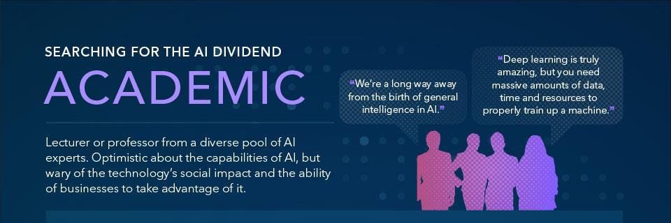 Searching for the AI dividend - ACADEMIC