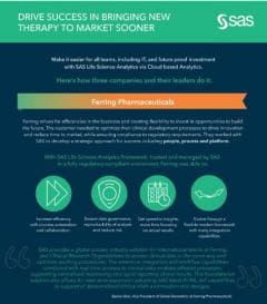 Drive Success in Bringing New Therapy to Market Sooner