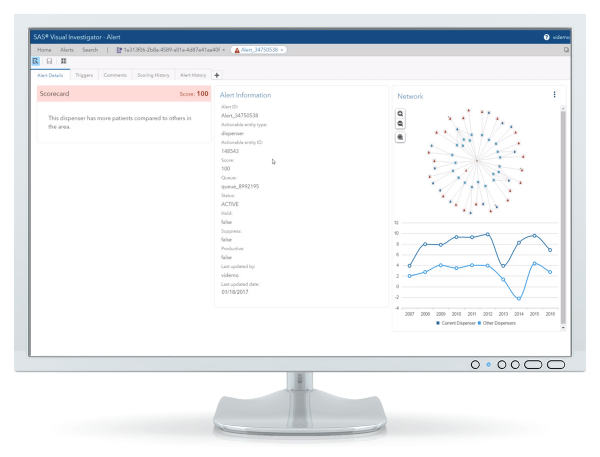 SAS Detection and Investigation for Government showing alert details SAS Detection and Investigation for Government showing alert details on desktop monitor