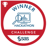 SAS Challenge Digital Badge