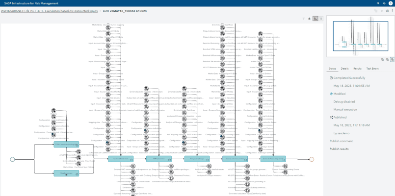 SAS Infrastructure Risk Management screenshot