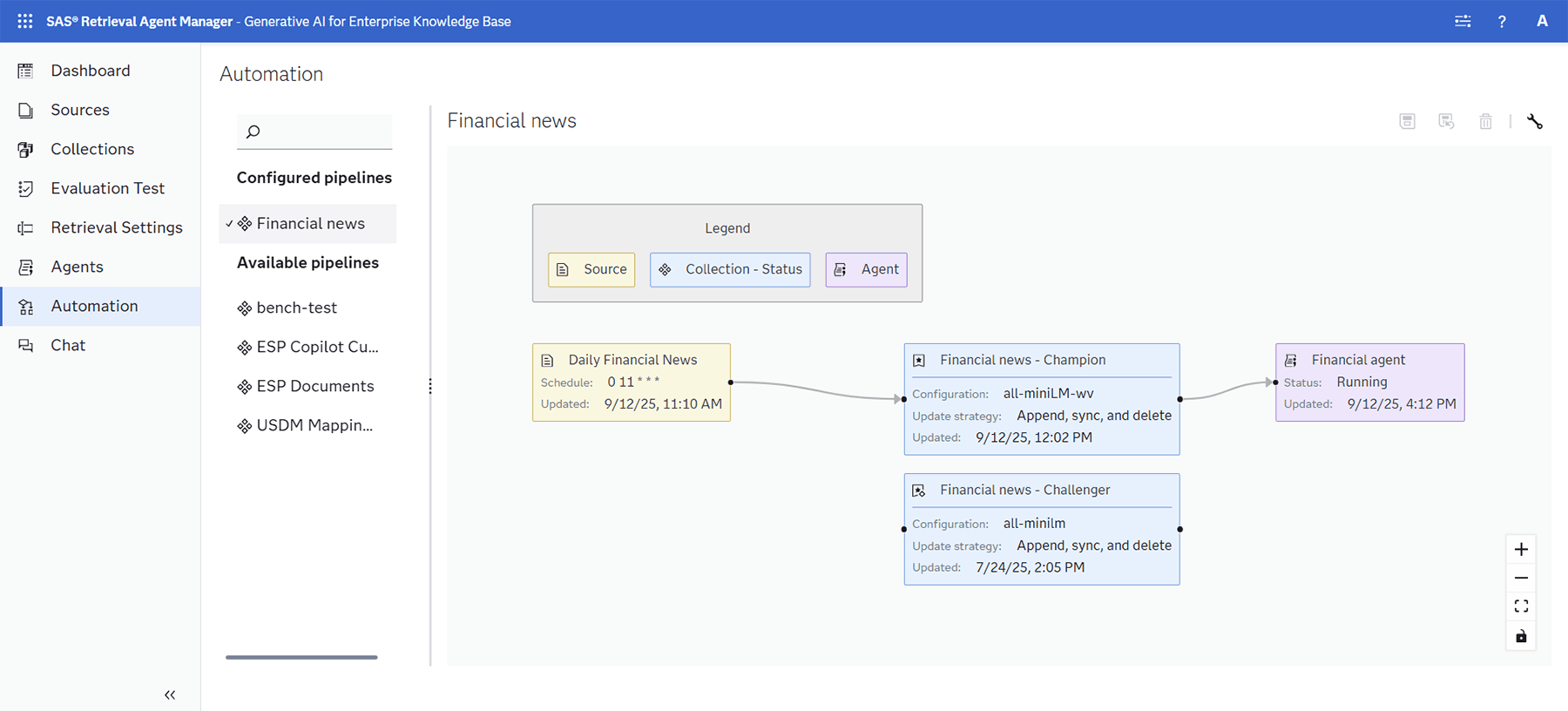 Screenshot of SAS Retrieval Agent Manager automation